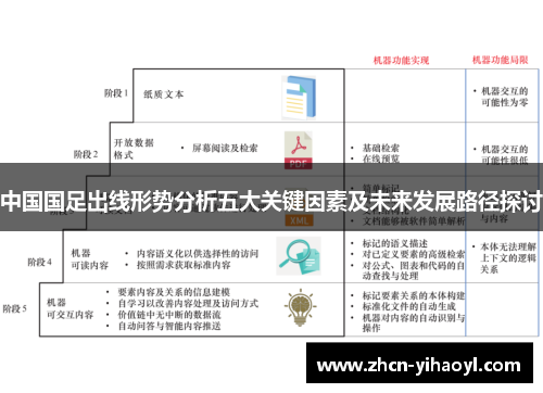 中国国足出线形势分析五大关键因素及未来发展路径探讨