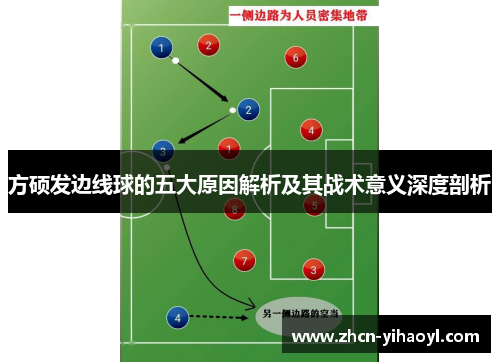 方硕发边线球的五大原因解析及其战术意义深度剖析