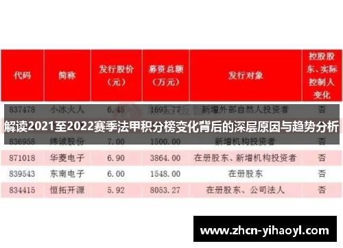 解读2021至2022赛季法甲积分榜变化背后的深层原因与趋势分析