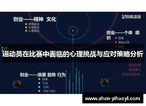 运动员在比赛中面临的心理挑战与应对策略分析