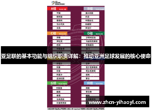 亚足联的基本功能与组织职责详解：推动亚洲足球发展的核心使命
