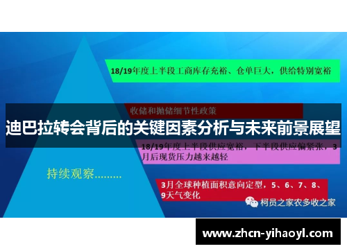 迪巴拉转会背后的关键因素分析与未来前景展望
