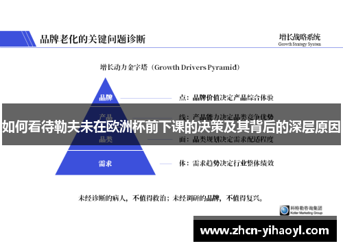如何看待勒夫未在欧洲杯前下课的决策及其背后的深层原因