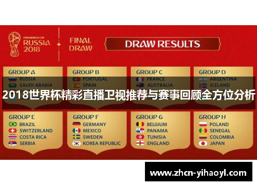2018世界杯精彩直播卫视推荐与赛事回顾全方位分析