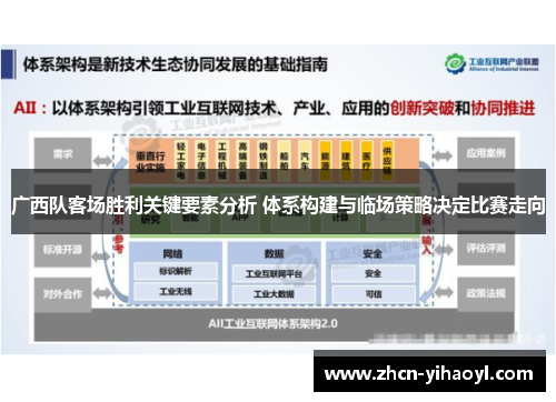 广西队客场胜利关键要素分析 体系构建与临场策略决定比赛走向